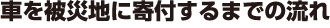 車を被災地に寄付するまでの流れ