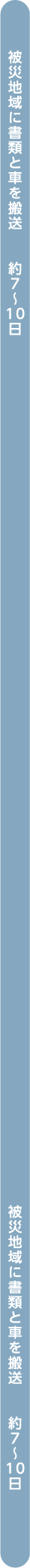 被災地域に書類と車を搬送　所用日数約７〜10日